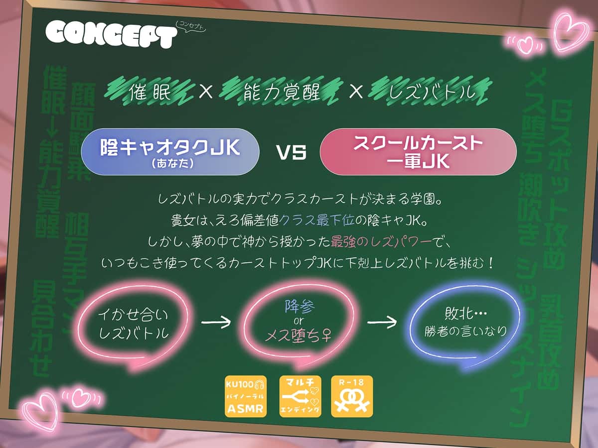 【KU100】下剋上レズバトル！陰キャJK vs スクールカースト一軍JK『アスナ』えろ偏差値30台の貴女が催○パワーで超強化！クラス最強JKとメス堕ちするまでイかせ合い！のサンプル画像2