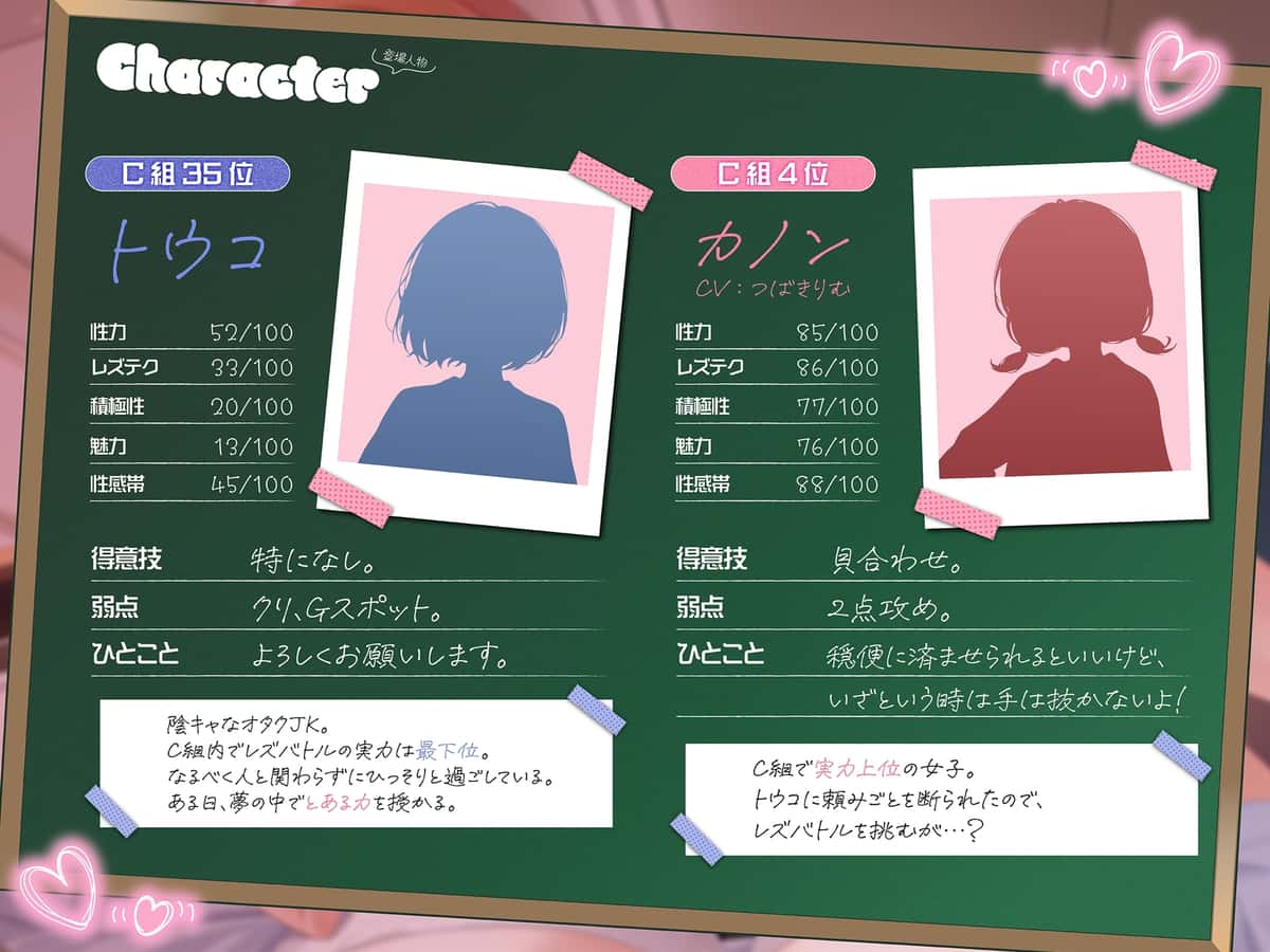 【KU100】下剋上レズバトル！陰キャJK vs スクールカースト一軍JK『アスナ』えろ偏差値30台の貴女が催○パワーで超強化！クラス最強JKとメス堕ちするまでイかせ合い！のサンプル画像4