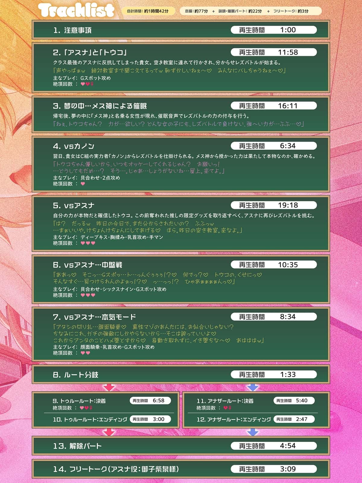 【KU100】下剋上レズバトル！陰キャJK vs スクールカースト一軍JK『アスナ』えろ偏差値30台の貴女が催○パワーで超強化！クラス最強JKとメス堕ちするまでイかせ合い！のサンプル画像6